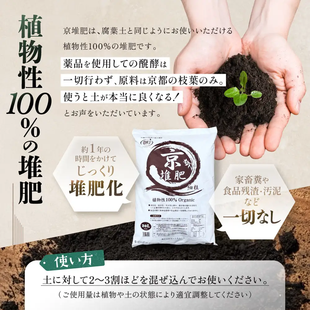 【ヨードクリーン】「京堆肥」20リットル×3袋（計60L）｜京都 堆肥 土 人気