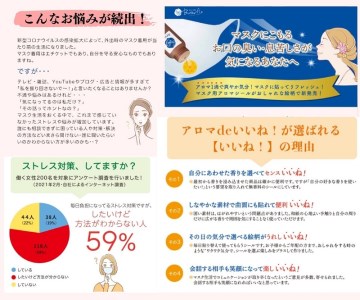 マスク用アロマシール「アロマdeいいね！セット」_マスク用 アロマシール アロマdeいいね！ アロマ アロマオイル 香り リフレッシュ 息苦しい ストレス対策 爽やか気分 シール 2種類 セット 可愛い おしゃれ くるっぱ 日用品 雑貨 福岡県 久留米市 送料無料 〔Qc028〕
