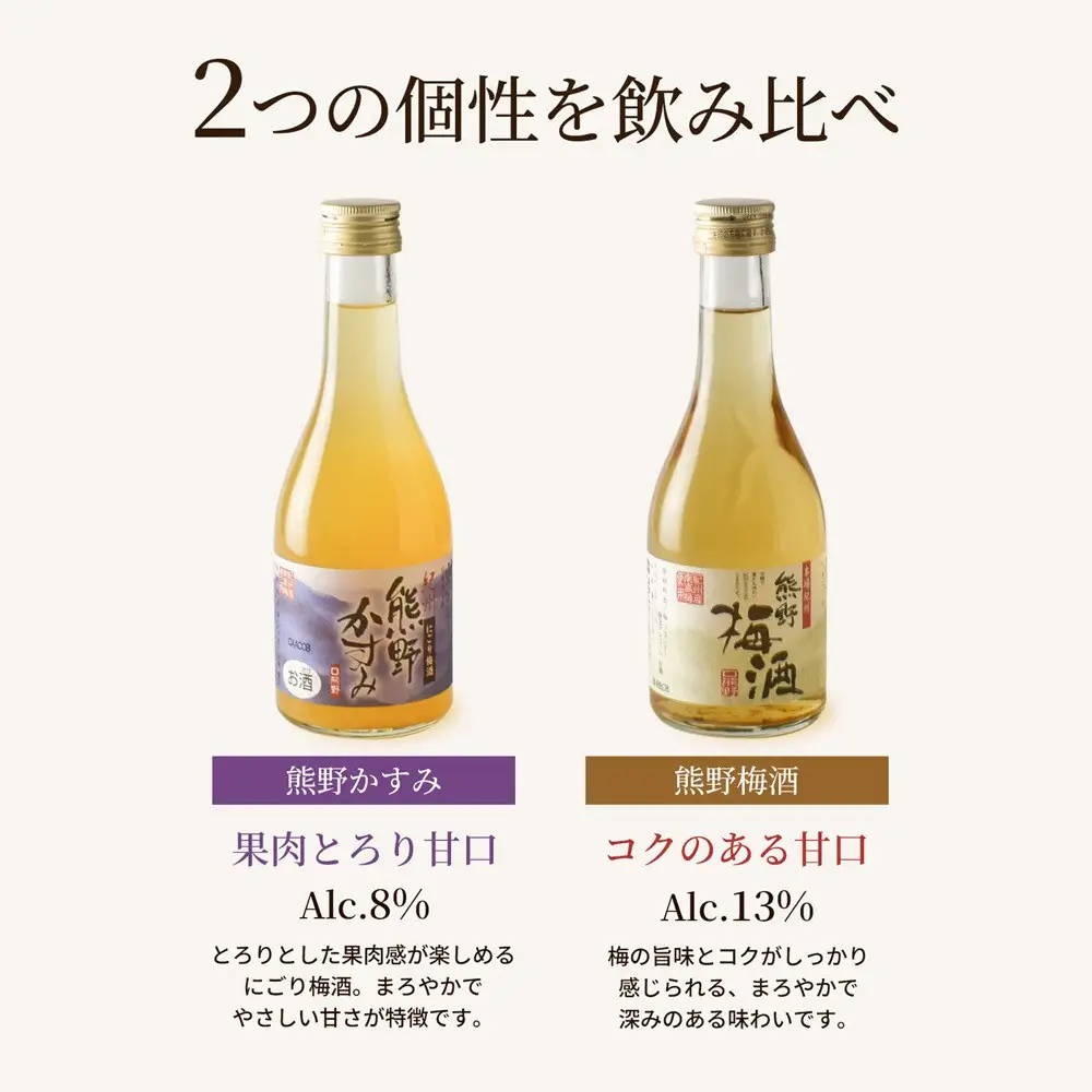 紀州の梅酒 にごり梅酒 熊野かすみと熊野梅酒 ミニボトル300ml