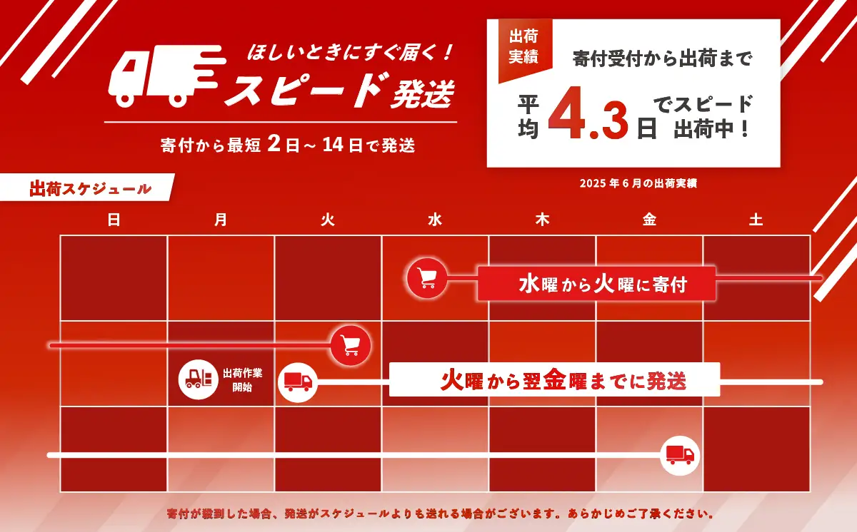 【令和7年産】コシヒカリ 5kg スピード発送 精米 5kg x 1袋 白米 茨城県 八千代町