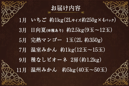 南国宮崎 〈特選〉旬のフルーツ定期便 奇数月コース【計6回】【F85】