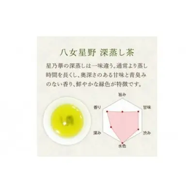 Z26-09 八女星野【訳あり】深蒸し茶1100g 緑茶