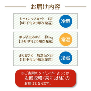 産地厳選三豊のフルーツ3回定期便A
