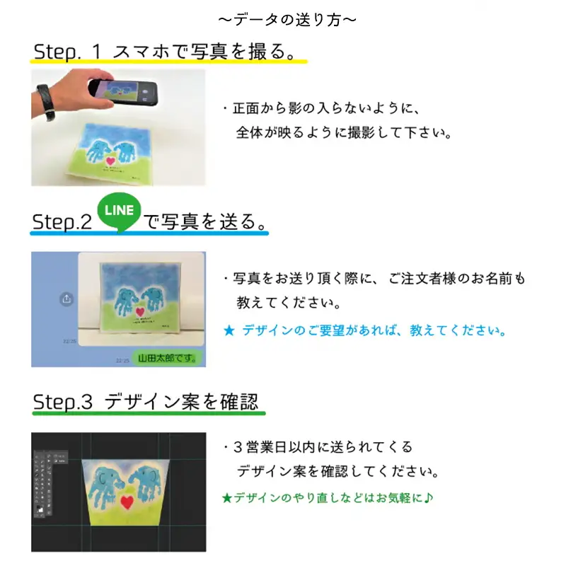 【簡単】子供の絵で作る丹後ちりめんお化粧ポーチ　サイズ：約21㎝×15㎝ 雑貨 小物入れ 収納 ポーチ オーダーメイド ちりめん オリジナル 思い出 贈り物 プレゼント 母の日 敬老の日
