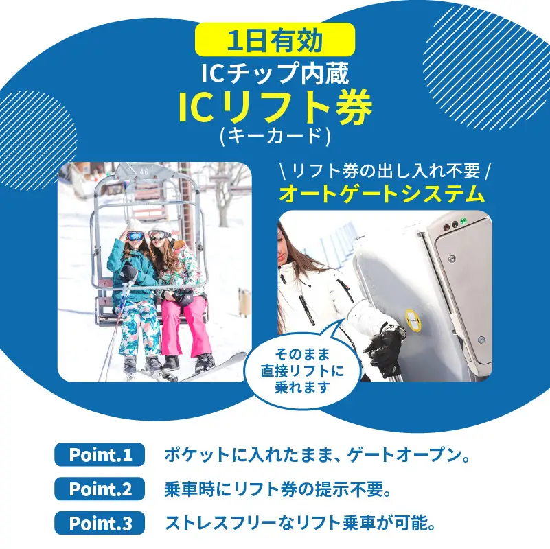 ハチ北スキー場 リフト 1日券 1枚 大人用 中学生以上 【令和8年11月中旬以降発送予定】 有効期限 2026/27シーズン終了まで ハチ高原スキー場との共通券 スキー 26-01