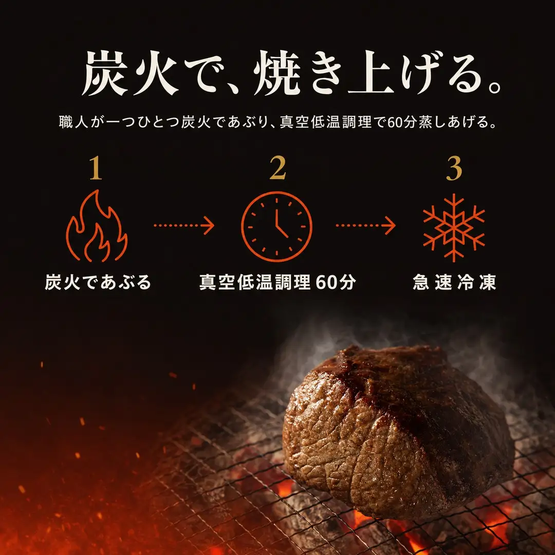 炭火焼き ローストビーフ 1000g 