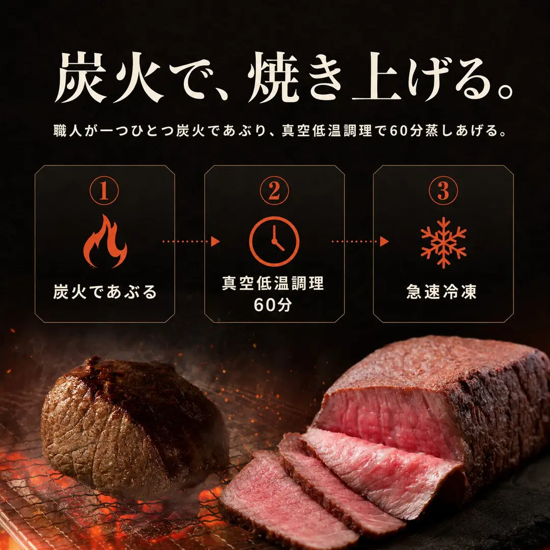 ローストビーフ 九州産炭火焼きローストビーフ 1kg