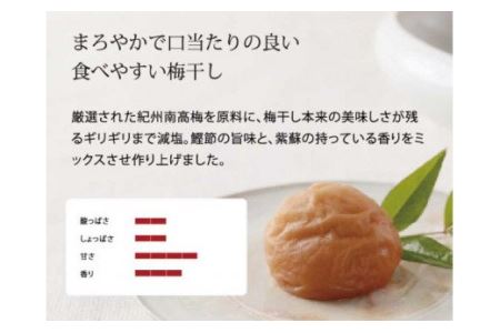 はちみつ梅干し500g　紀州南高梅うめぼし和歌山産(化粧箱入)【kztb261A】