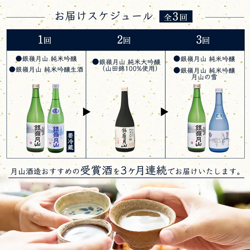 日本酒 定期便 全3回 720ml 計5本 日本酒 純米大吟醸 純米吟醸 銀嶺月山【2026年12月以降発送予定】　036-E-GS024