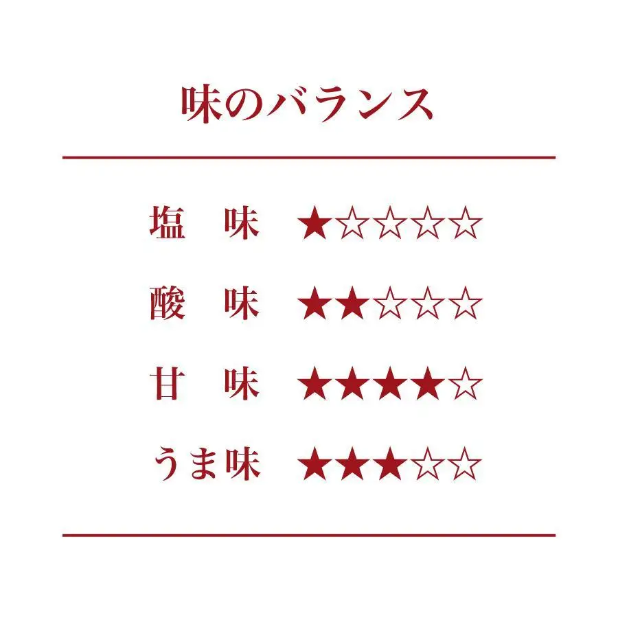 紀州南高梅 はちみつ梅 450g ［Kn15］