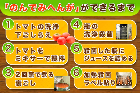 トマトジュース のんでみへんが！720ml×3本 [1084]