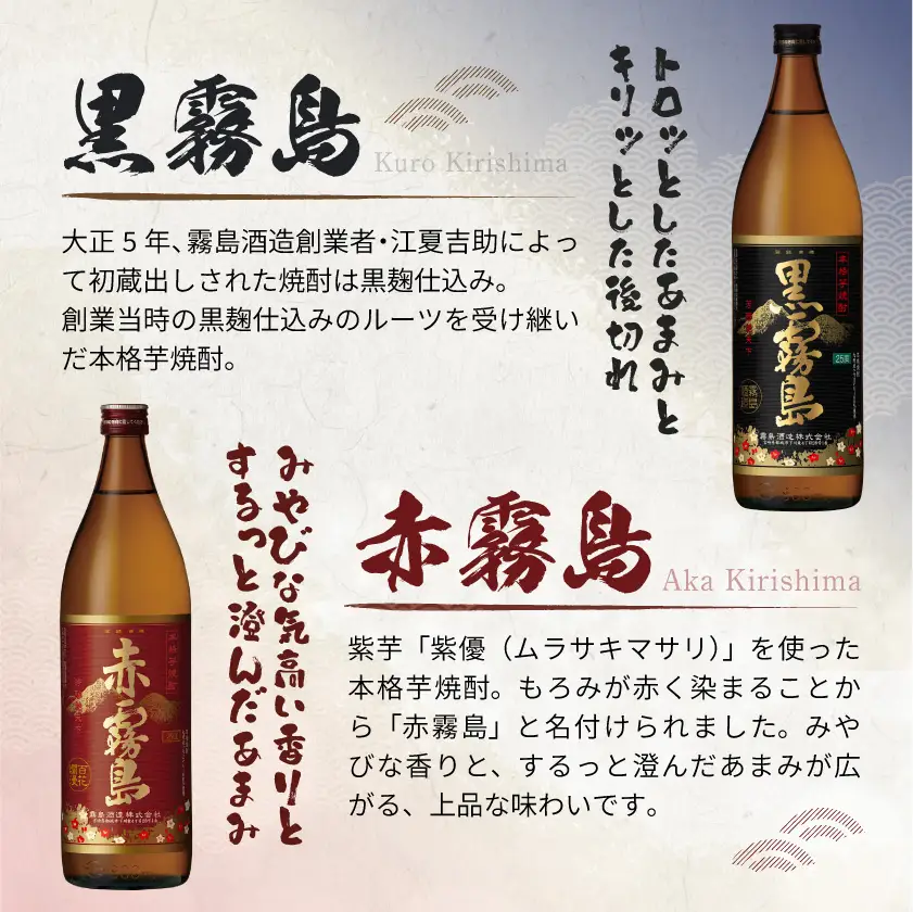 わくわく晩酌4種900ml×5本セット ≪みやこんじょ特急便≫〔18-67-008-Q〕_(都城市) 焼酎 黒霧島EX 黒霧島 茜霧島 赤霧島 25度 900ml