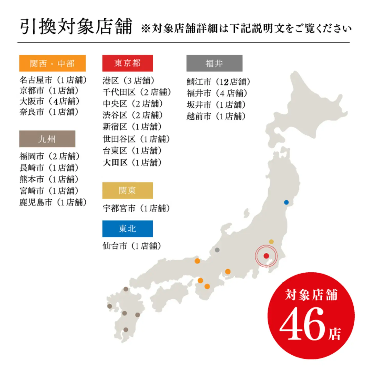 『鯖江産 高級めがね引換券：ゴールド（7万円相当）』眼鏡 めがね