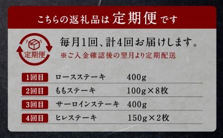 【4回定期便】くまもと黒毛和牛 杉本本店 黒樺牛 A4~A5等級 極上ステーキ食べ比べ 定期コース