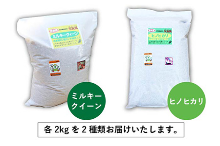 【 栽培期間中農薬不使用 】米 旋風 玄米 2kg × 2種 （ ミルキークイーン / ヒノヒカリ ） 食べ比べ セット《糸島》【百笑屋】 [ABF012] 米 お米 玄米セット