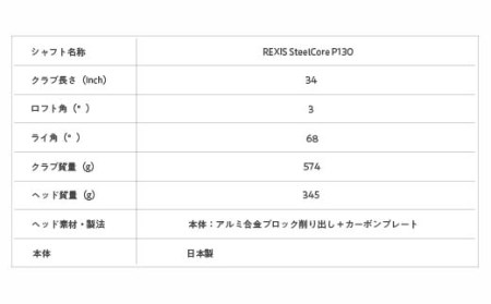 97-07B【34inch】EZONE TP-S600 パター YONEX