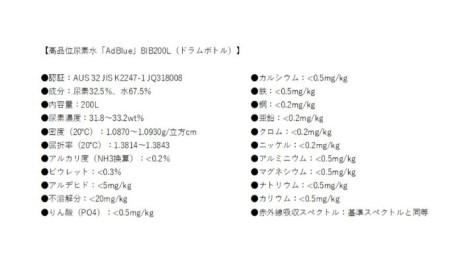 尿素水 AdBlue 高品位 ドラムボトル ディーゼル車 尿素水【BIB 200L】