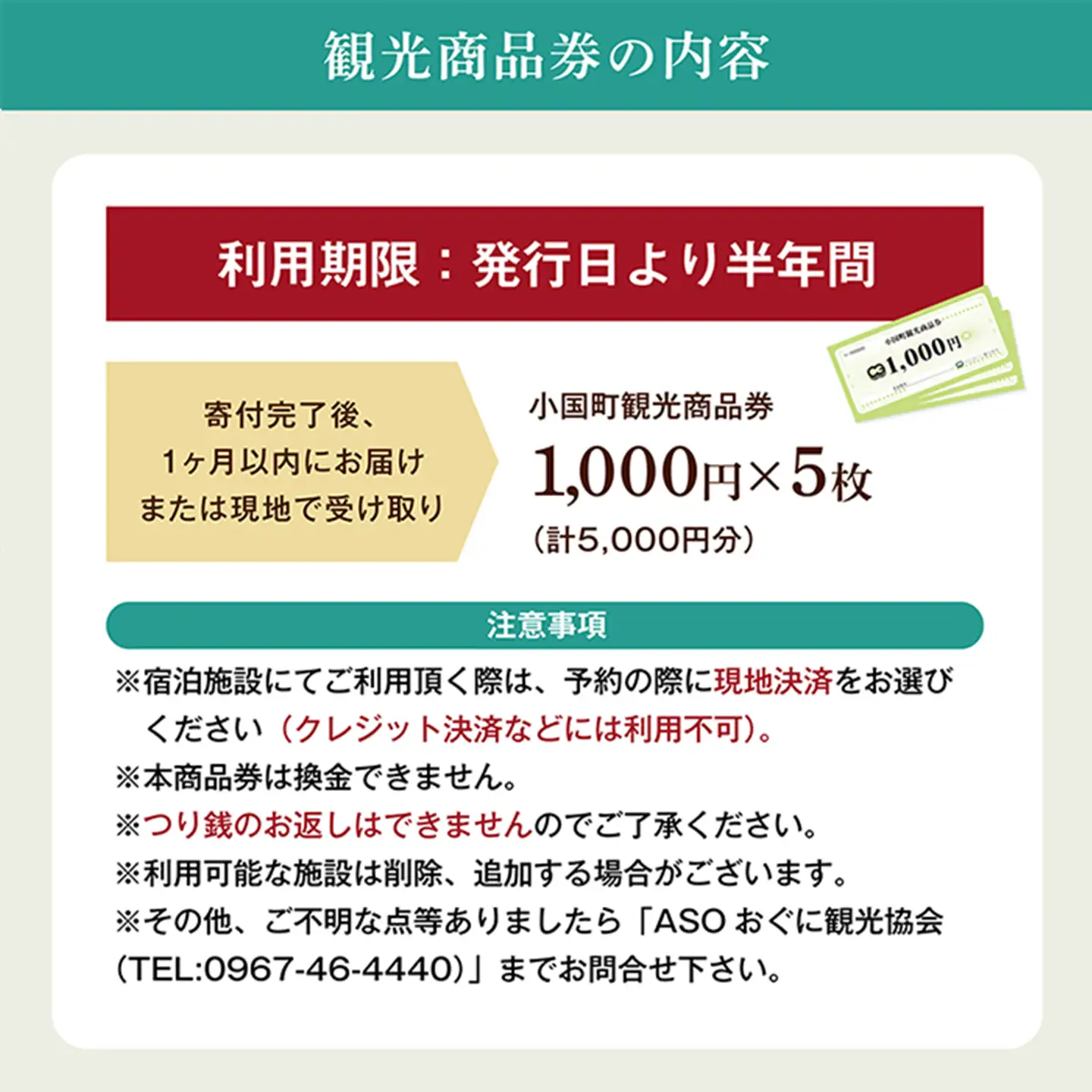【ASOおぐに観光協会】阿蘇 小国町 観光商品券 1000円券 5枚 5千円 五千円 熊本 阿蘇 小国町 杖立温泉 わいた温泉郷 湯けむり 蒸し湯 ジャージー牛乳 小国杉 旅行 観光 宿泊 飲食 お買い物 お土産 現地払い利用 宿泊 地域振興 旅行支援 指定住所へ出荷