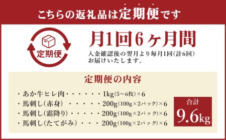 【定期便6ヶ月】あか牛 ヒレ肉 1kg（5枚～6枚）馬刺し 600g （赤身・霜降り・たてがみ） 食べ比べセット