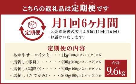 【定期便6ヶ月】あか牛 すきやき・しゃぶしゃぶ用サーロイン肉1kg・馬刺し 600g 食べ比べセット