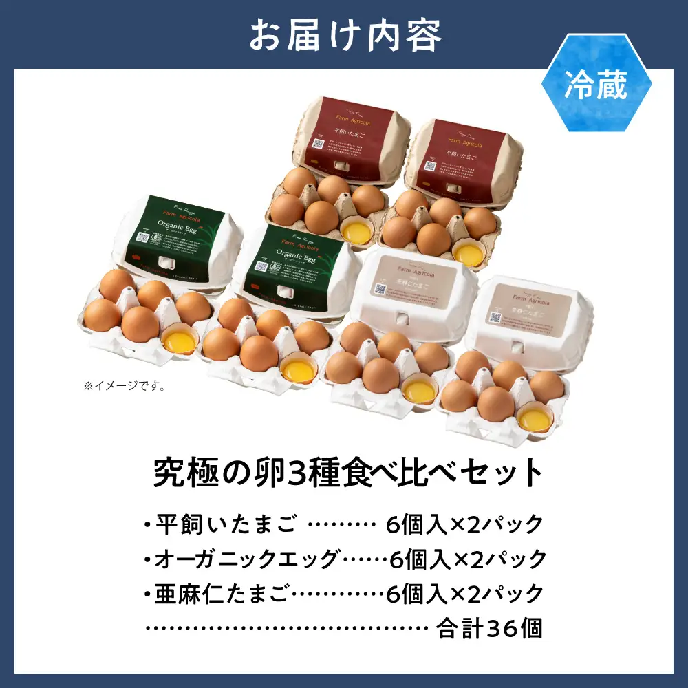 究極の卵３種食べ比べセット | 生卵