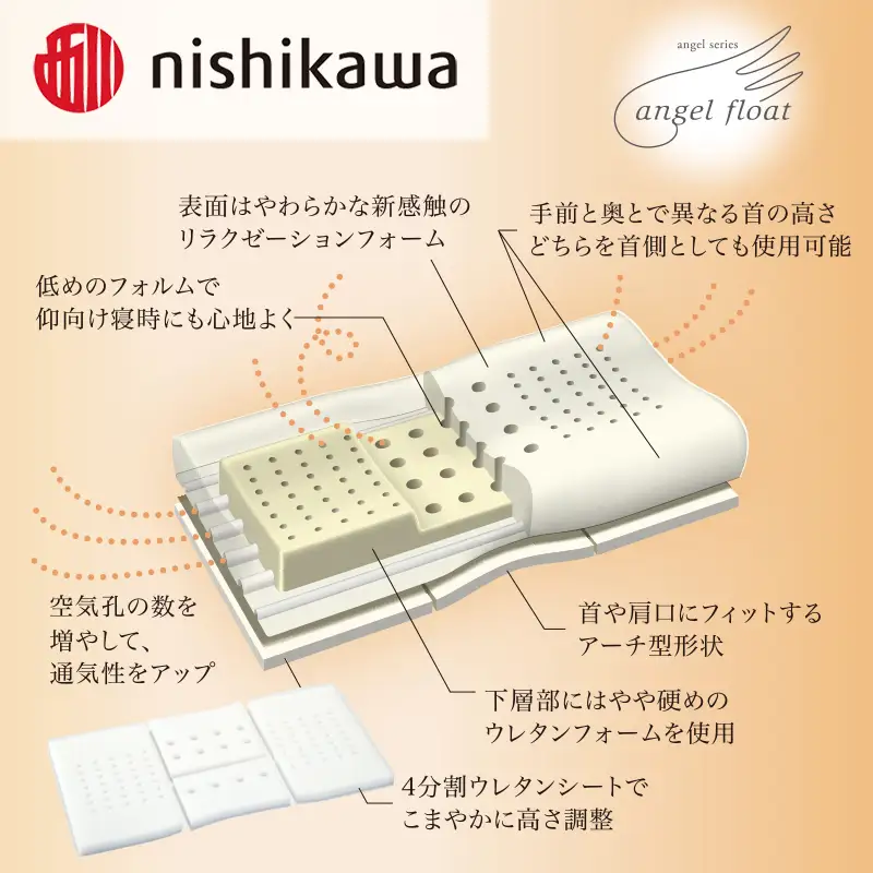 西川　『エンジェルフロート枕（高め）』　リラクゼーションフォーム枕　まくら