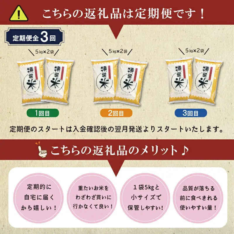 コシヒカリ 10kg×３回 【定期便全3回】 特選米コシヒカリ MK18