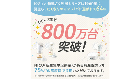 【 ピジョン 】 母乳アシスト さく乳器 電動 handy fit+（ハンディフィット+）