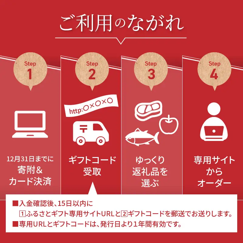 あとからセレクト【ふるさとギフト】１０万円 OG-010