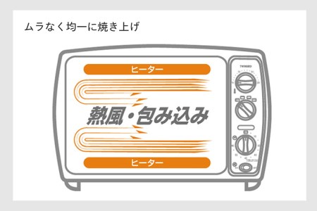 ノンフライオーブン ホワイト (TS-4179W)