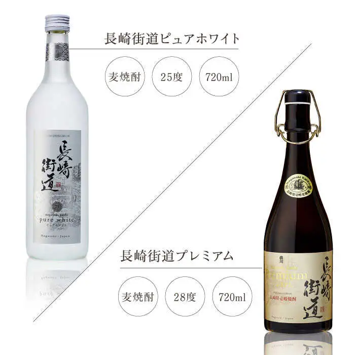 麦焼酎 お酒 長崎街道セレクション 猿川伊豆酒造 《壱岐市》【猿川伊豆酒造】[JAG003]  むぎ焼酎 23000 23000円  のし ギフト