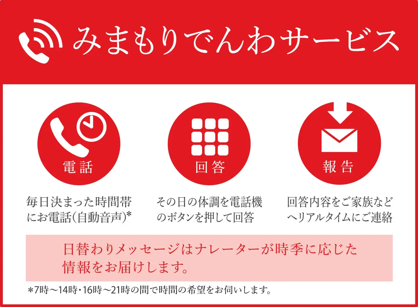 郵便局のみまもりサービス「みまもりでんわサービス【携帯電話】」（6か月コース） [MBU008]
