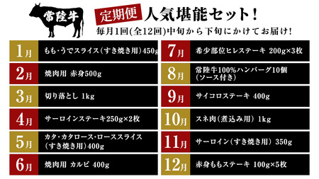 【定期便】【2026年12月スタート】【全12回】『常陸牛』人気12か月堪能セット (茨城県共通返礼品)