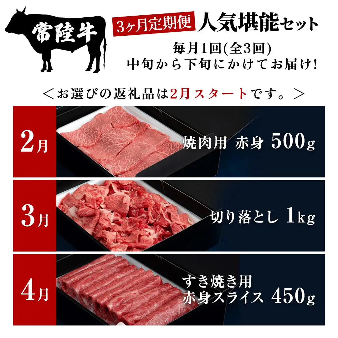 【 2027年2月スタート 】【 定期便 全3回 】 常陸牛 人気 3ヶ月 堪能セット
