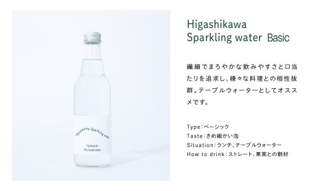 Higashikawa Sparkling water (東川スパークリングウォ―ター）Basic／Strongセット 24本入り