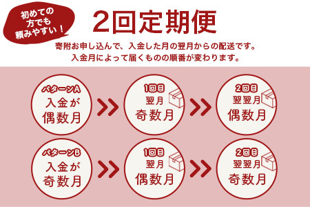 宮崎県産 THE HOUBOQの豚肉お試し定期便 2回配送 2Kg≪バラ・ロース・モモ　しゃぶしゃぶ／焼肉≫［宮崎県 椎葉村 国産 国産豚 ぶた 豚 ポーク 豚肉 にく おにく 肉 お肉 しゃぶしゃぶ やきにく 焼肉 冷凍 料理 日本三大秘境］【HB-85】