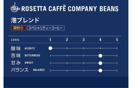 コーヒードリップ 粉 300g 焙煎 コーヒー