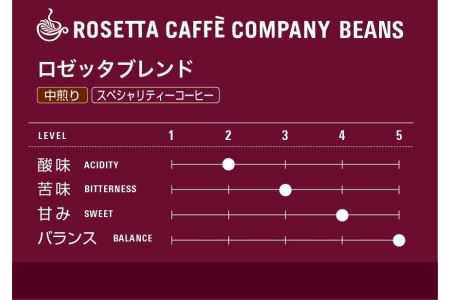 コーヒー 200g × 3種 ロゼッタコーヒー
