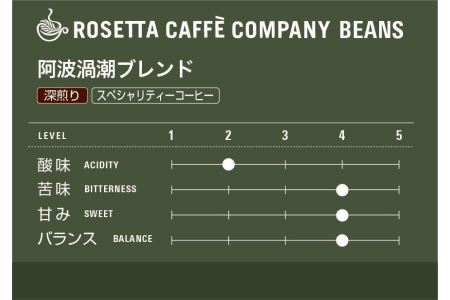 ドリップコーヒー 粉 500g 中挽き ブレンド 自家焙煎 コーヒー