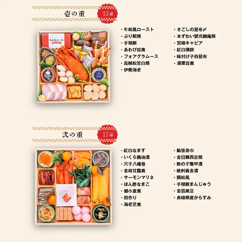 【早期限定寄附額】千賀屋謹製 2027年 迎春おせち料理「千ノ幸」和風与段重 6～7人前 全58品 冷蔵おせち料理 [035S17] 