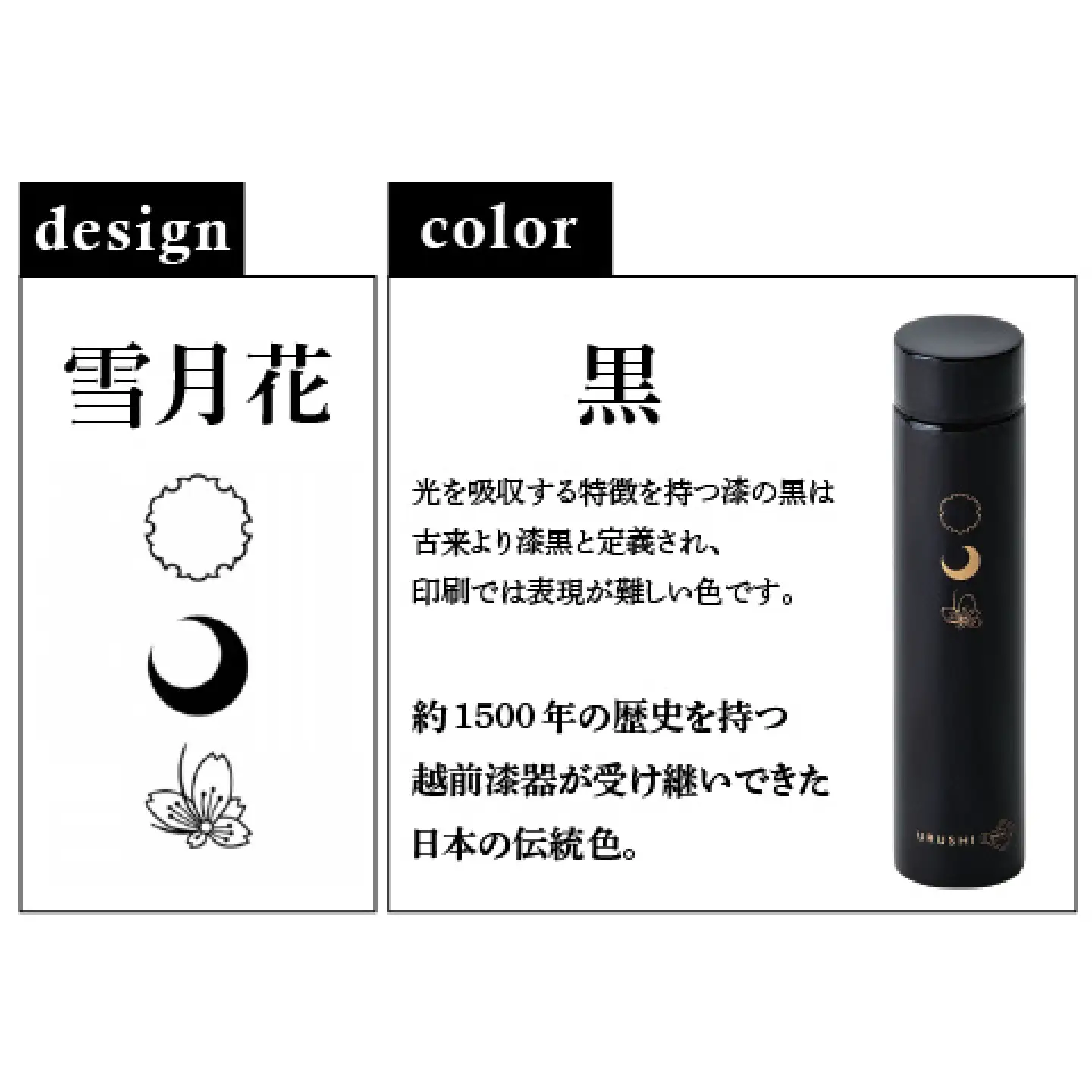 URUSHI POKETLE 雪月花デザイン 180ml　黒色　水筒 漆塗り