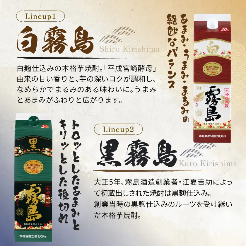 白霧島・黒霧島パック(20度)1.8L×4本 ≪みやこんじょ特急便≫〔22-82-004-4-Q〕_(都城市) 白霧島 黒霧島 霧島酒造 芋焼酎 20度 1.8L 2本ずつ 一升パック