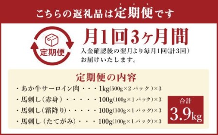 【定期便3ヶ月】あか牛 すきやき・しゃぶしゃぶ用 サーロイン肉 1kg (500g×2)、馬刺し 300g (赤身100g霜降り100gたてがみ100g) 食べ比べセット
