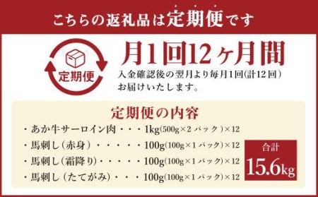 【定期便12ヶ月】あか牛 すきやき・しゃぶしゃぶ用 サーロイン肉 1kg(500g×2) 馬刺し 300g(赤身100g霜降り100gたてがみ100g) 食べ比べセット