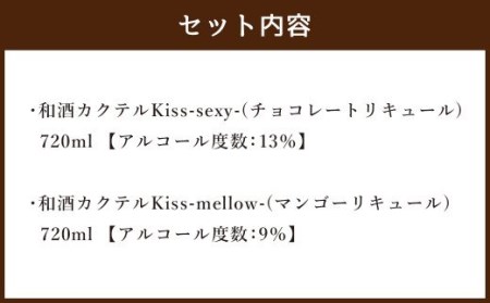 1835年創業の 酒屋 がお届けする 和酒 カクテル Kiss 2種類セット