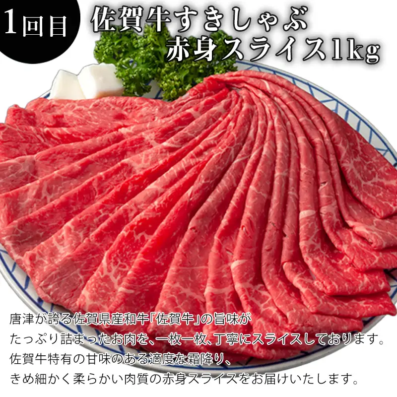 「全3回定期便」佐賀牛赤身セット 寄付の翌月から3回お届け ステーキ 