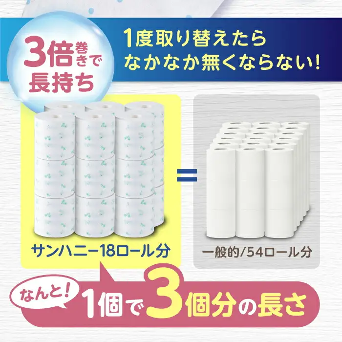 3倍長持ち トイレットペーパー サンハニー (花柄グリーン) シングル 18ロール ロング巻き 150m / トイレットペーパー トイペ シングル パルプ バージンパルプ100% 150m 肌ざわり 無香料 省スペース 丁寧な梱包 ギフト 贅沢 ロング巻き 3倍巻き 長期保存 長持ち コスパ 3倍 まとめ買い 大容量 業務用 ストック 生活必需品 日用品 日用消耗品 消耗品 贅沢 生活用品 高品質 トイレ 防災 災害 備蓄 地震 備蓄品 【機能素材株式会社】[ATAA001]