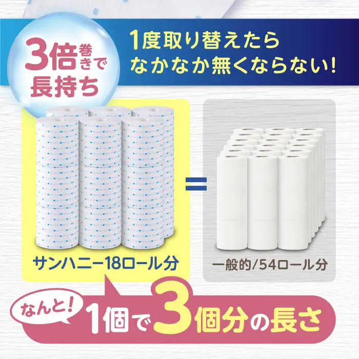 3倍長持ち トイレットペーパー サンハニー (水玉ブルー柄) シングル 18ロール ロング巻き 150m / トイレットペーパー トイペ シングル パルプ バージンパルプ100% 150m 肌ざわり 無香料 省スペース 丁寧な梱包 ギフト 贅沢 ロング巻き 3倍巻き 長期保存 長持ち コスパ 3倍 まとめ買い 大容量 業務用 ストック 生活必需品 日用品 日用消耗品 消耗品 贅沢 生活用品 高品質 トイレ 防災 災害 備蓄 地震 備蓄品  【機能素材株式会社】[ATAA002]