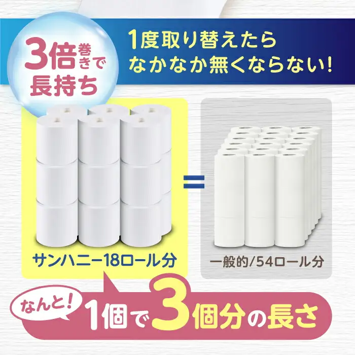 トイレットペーパーシングル 無地ホワイト 18個 トイレットロール 日用品 ATAA004