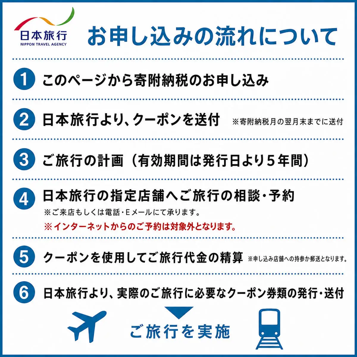 長野県軽井沢町　日本旅行　地域限定旅行クーポン90,000円分 チケット 宿泊券 家族 友人 恋人 休息 リフレッシュ 